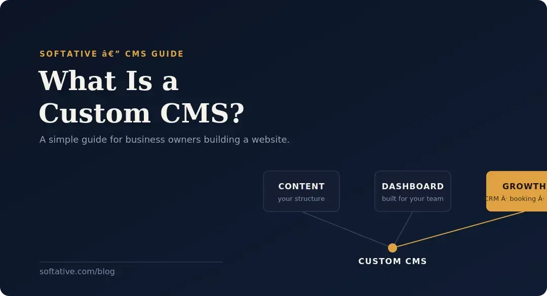 custom-cms-image