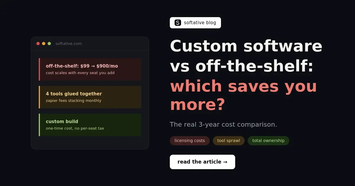 custom-software-vs-off-the-shelf-blog