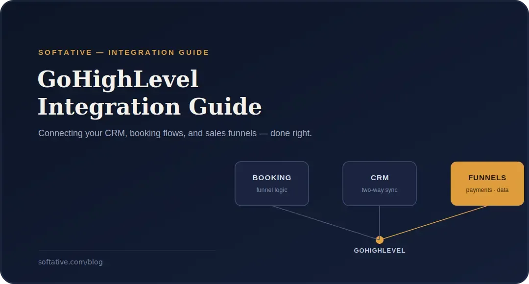 gohighlevel-integration-guide